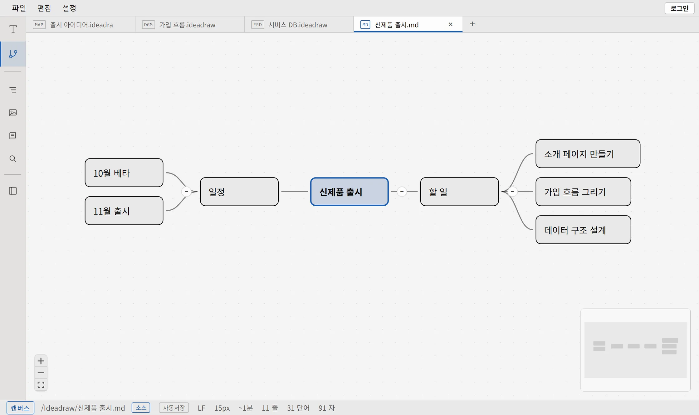 Ideadraw 편집기에서 마크다운 문서를 마인드맵으로 연 화면. 다른 탭에 마인드맵, 다이어그램, ERD 문서가 함께 열려 있다